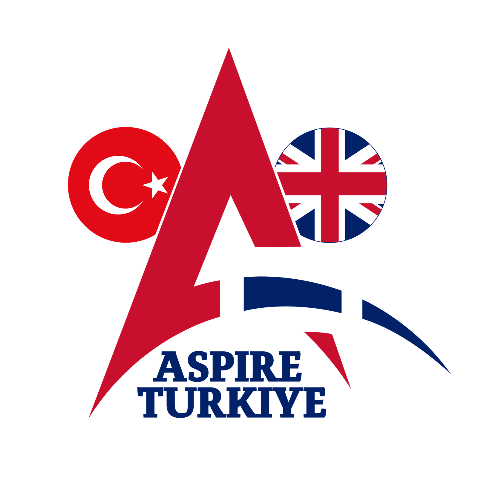 Aspire Turkey